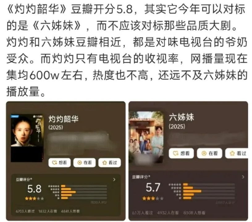 央视八套的年度收视冠军记录竟然被《灼灼韶华》打破了！此前《生万物》是一路领跑，成