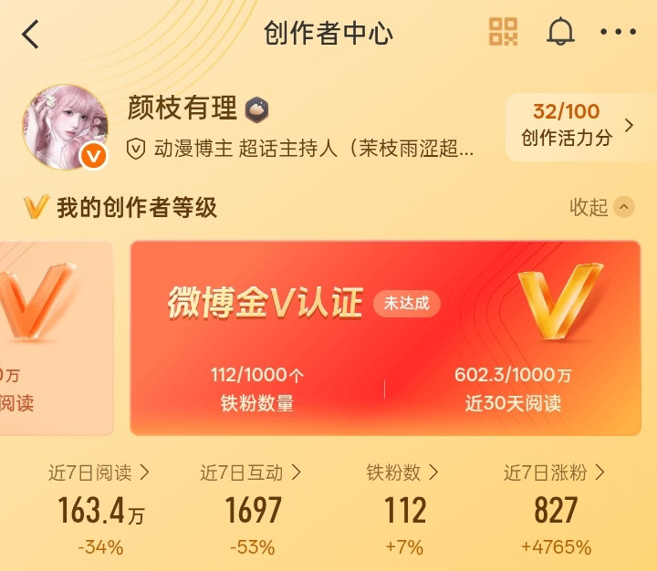 我有预感都来和我🎺养铁​​​