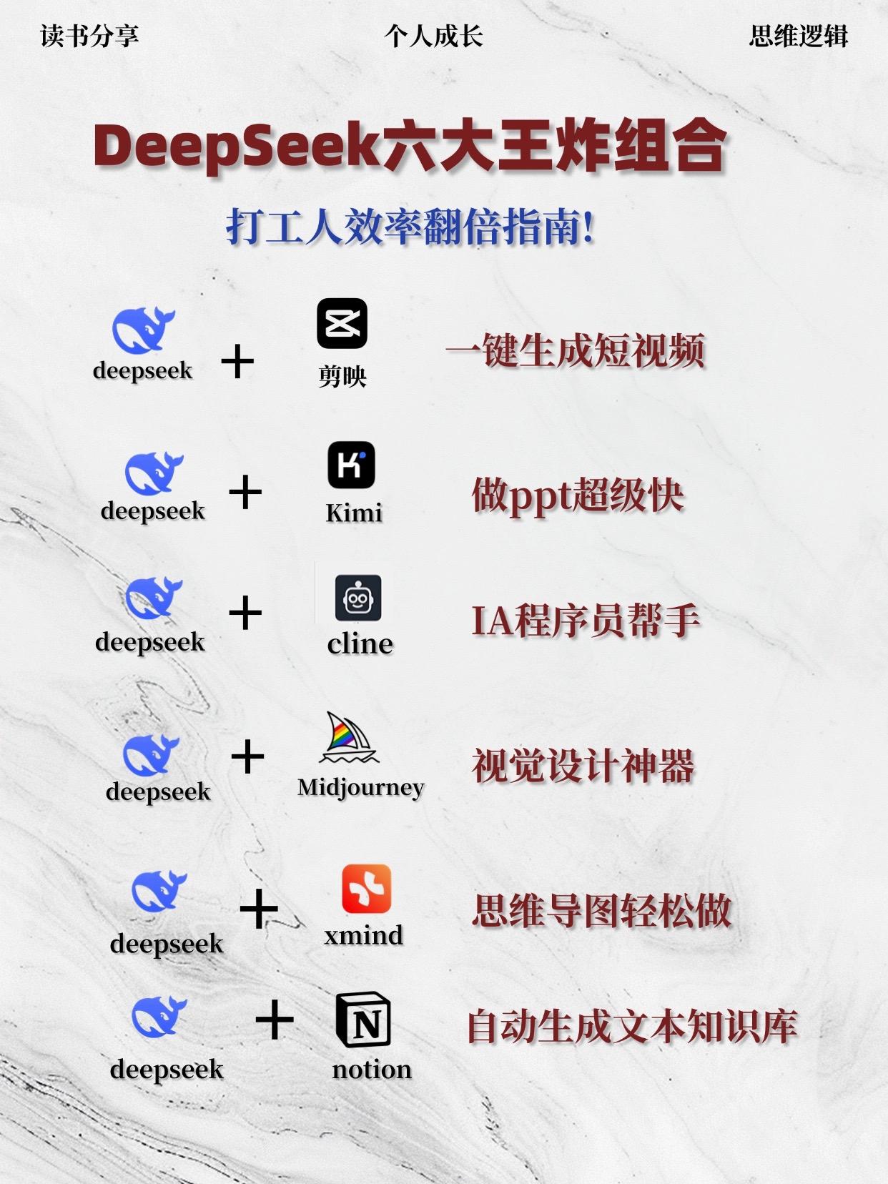 DeepSeek到底能帮我们做什么，怎么用?这本《高效使用 DeepS...