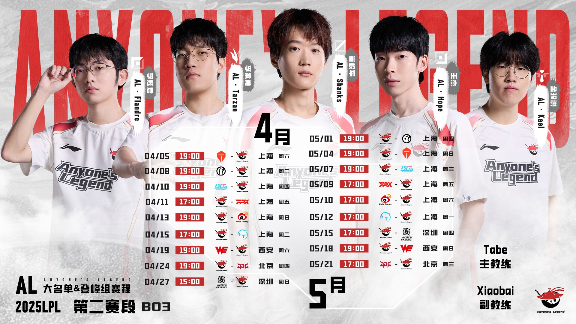 小王是我! AL战绩来到13胜4负 即使后续不敌JDG也锁定联盟第二