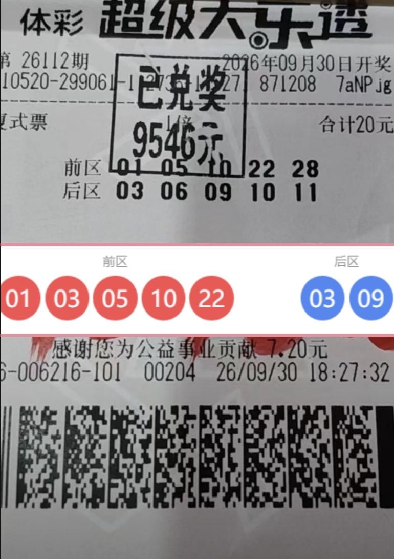 一号之差错失一等奖，这要是把前区28改成03，那样大家知道中了多少吗？