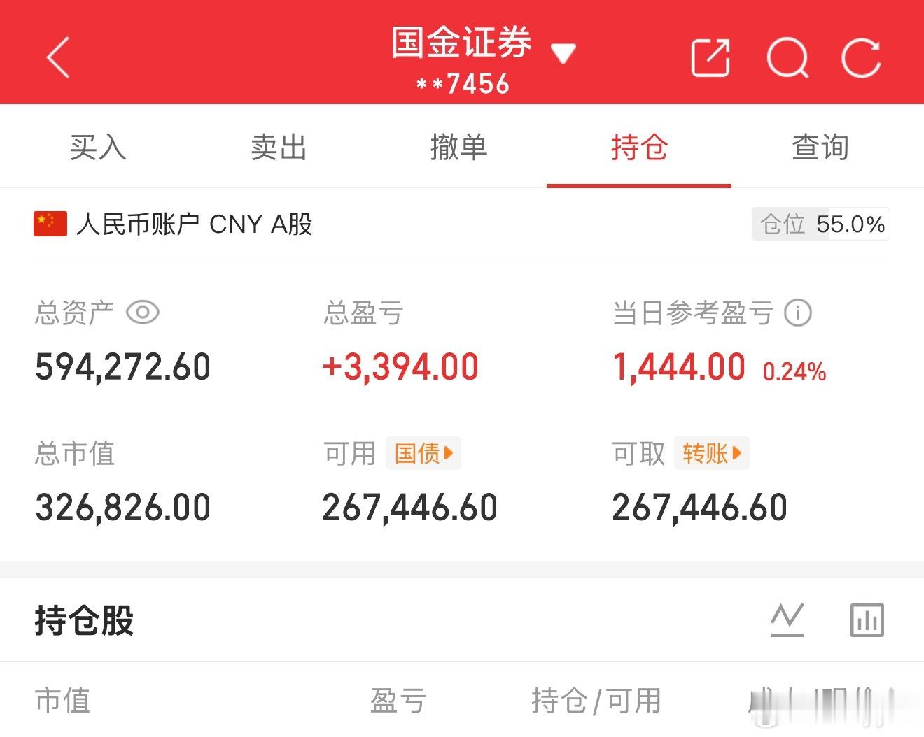 不鸣则已，一鸣惊人科技股的波动幅度刷新了我的认知，服气！