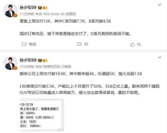 零跑上周交付13000台，C系列7700+、B系列4500+；蔚来上周交付10
