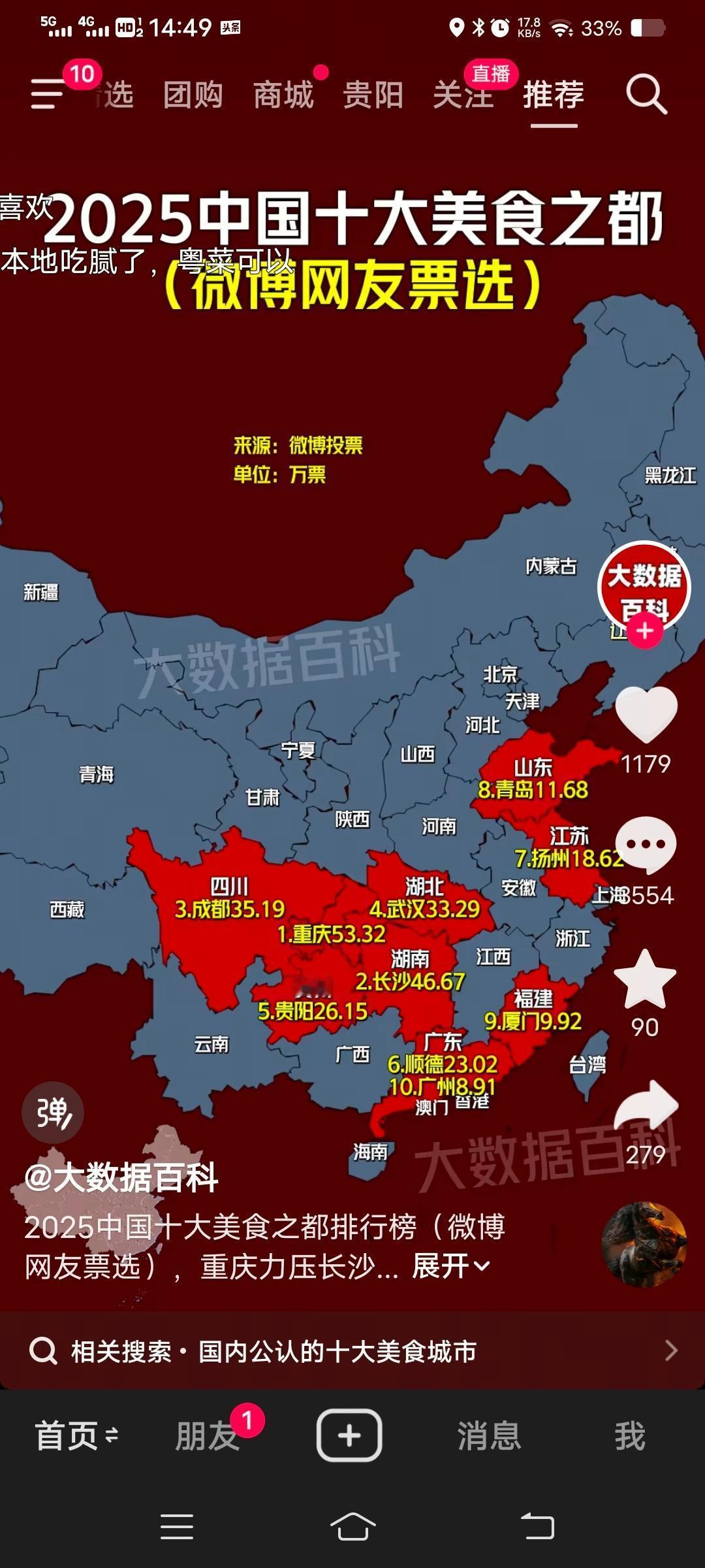 四大美食之都贵阳[赞]不屑置辩