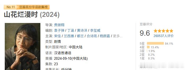 金鹰奖说实话，在给出这次金鹰奖提名名单之前，我是很难想象：豆瓣9.6分的《山