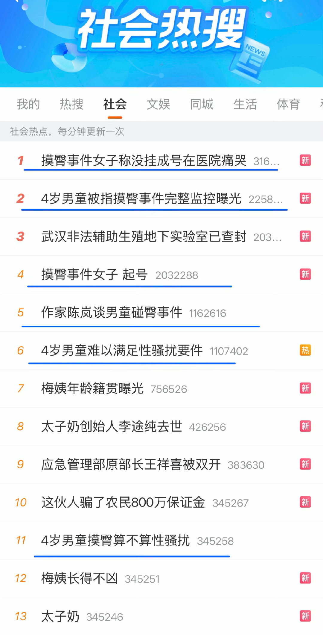 有意思，不知道以为是什么刑事大案呢，猎巫开心吗？​