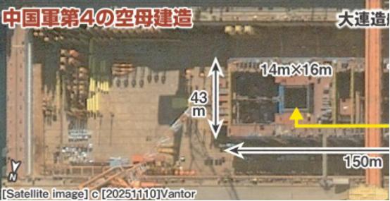 分段已超150米，中国在建全球最大航母，亚洲第一航母军港建成？ 日本一家智库