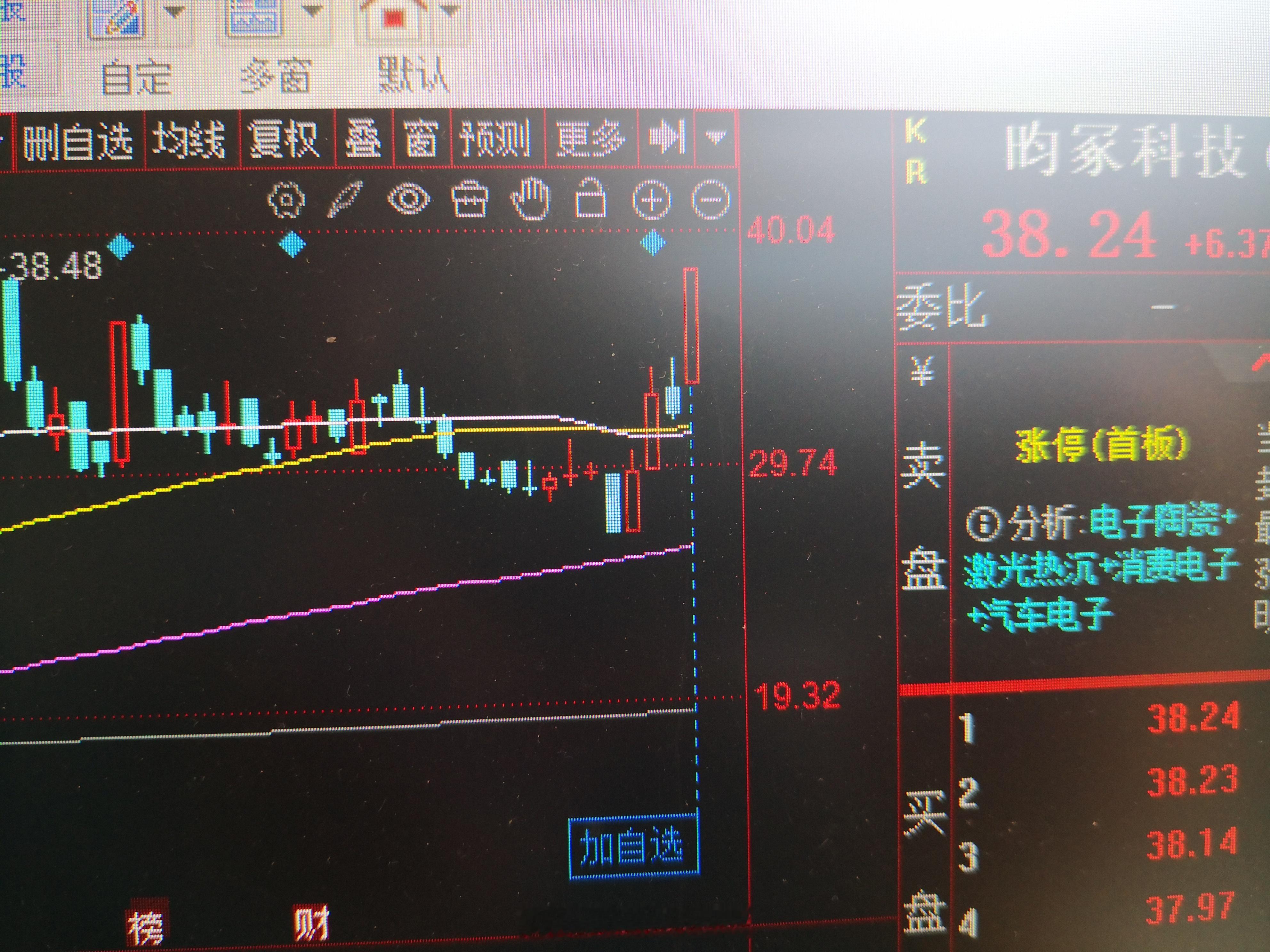 你看嘛，有几个宝贝知道这俩字怎么念的