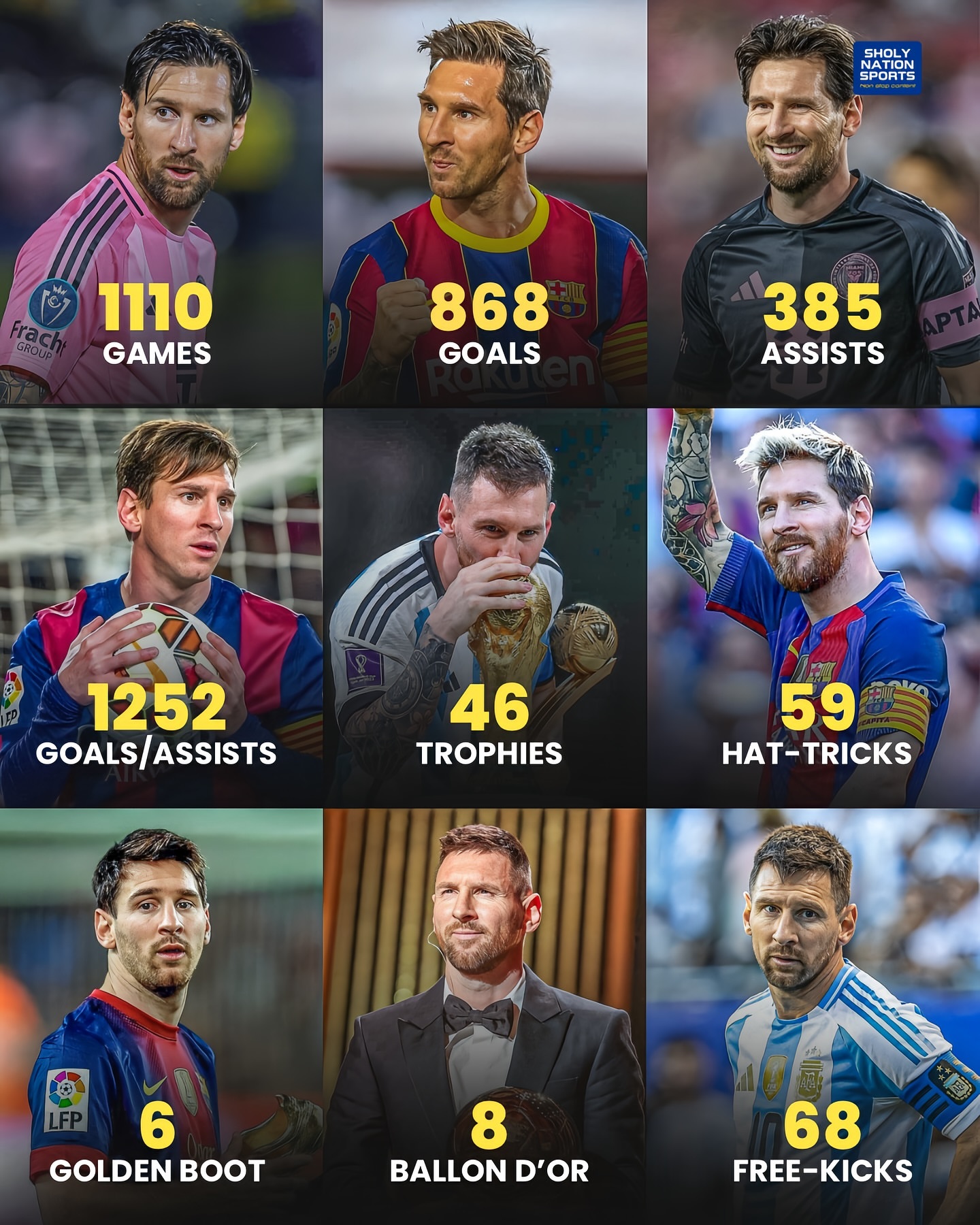 SNS晒梅西成就图：梅西无与伦比的职业生涯！哇😱🇦🇷38岁🐐梅西
