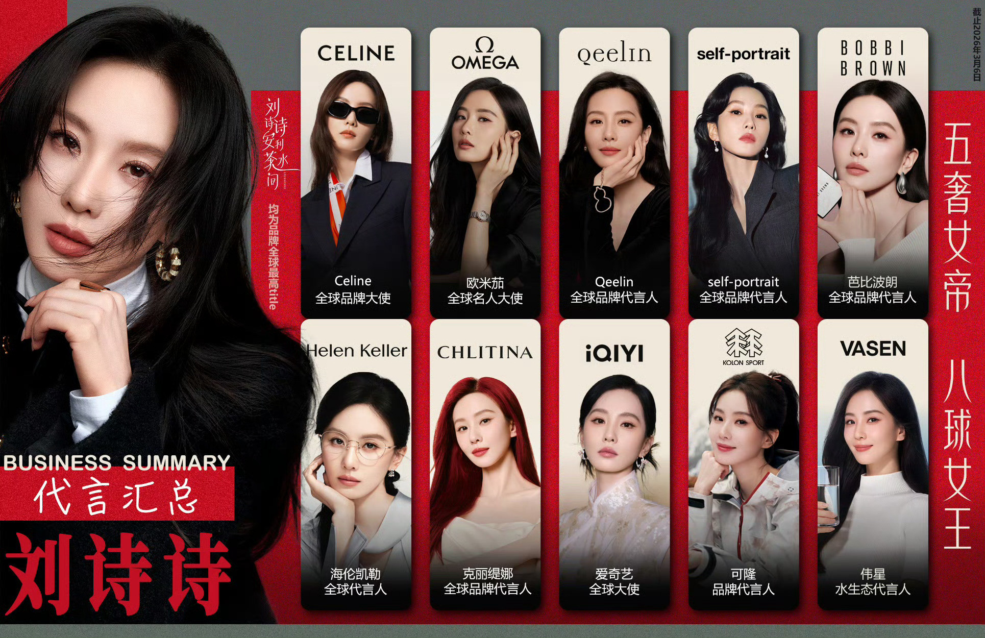 5奢女帝·8球女王刘诗诗，网传4月即将再添2个商务代言，准不准，看瓜主的实力了