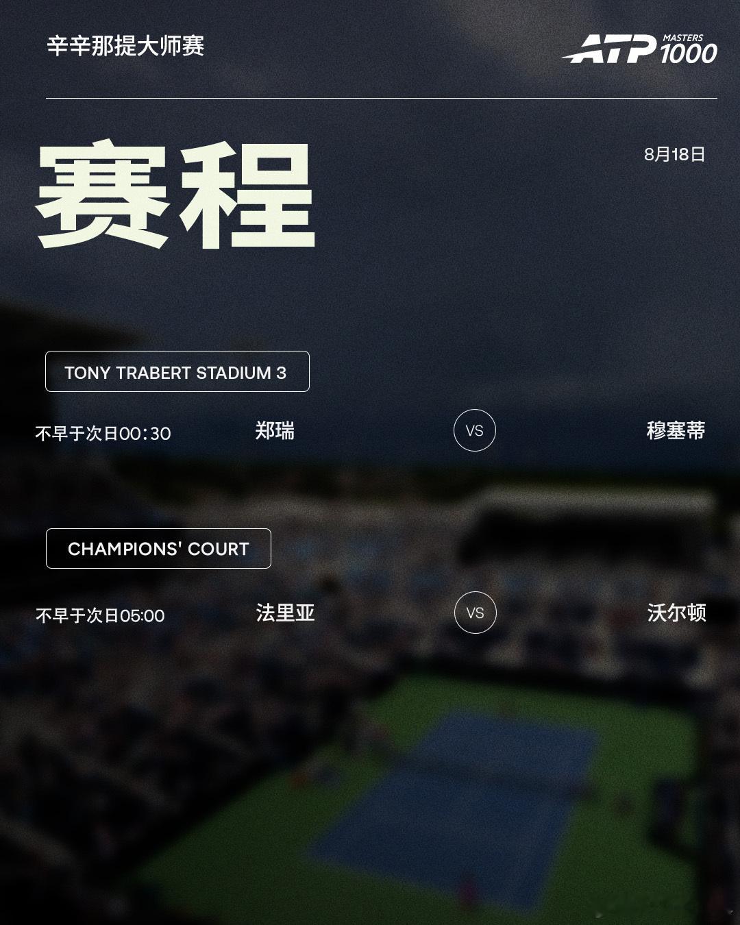 ATP1000辛辛那提大师赛第六日赛程如下，均为北京时间📅📍美国·辛辛那提
