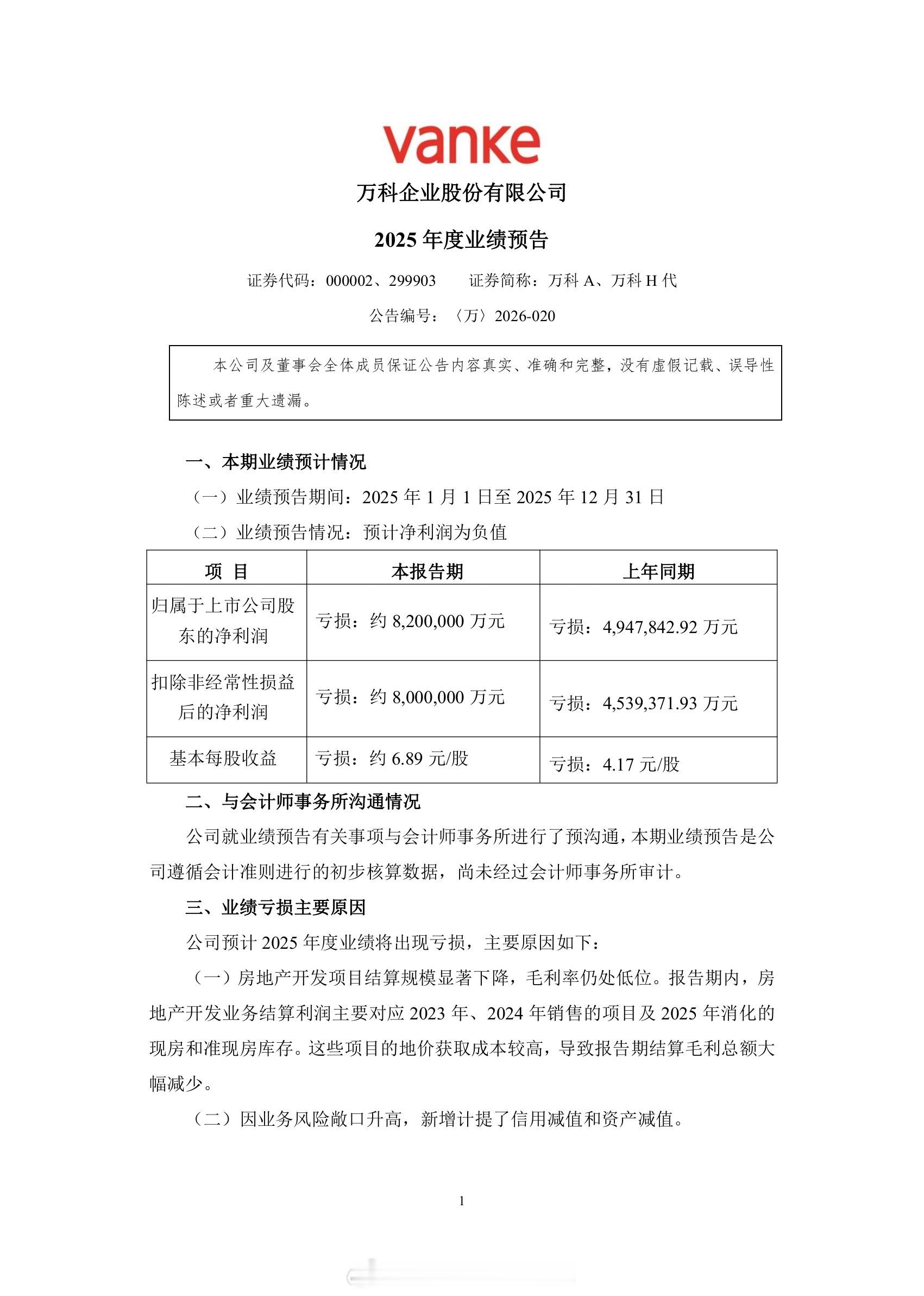 万科上市公司的预亏公告数字触目惊心：820亿元……深圳国资委还打算继续救吗？万