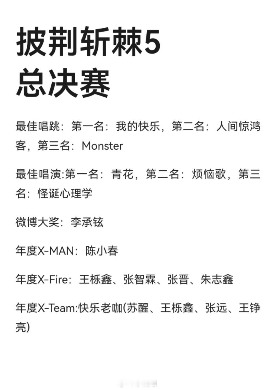披荆斩棘也就是说，快乐老咖里，就我们亮哥没有单独得奖，张远、苏醒(我的快