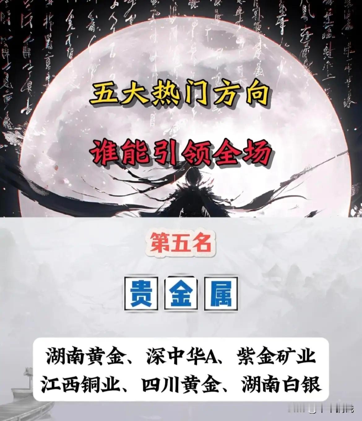当前市场五大热门主线梳理，谁能够走出持续性行情进入金九银十，市场热点快速轮动，资