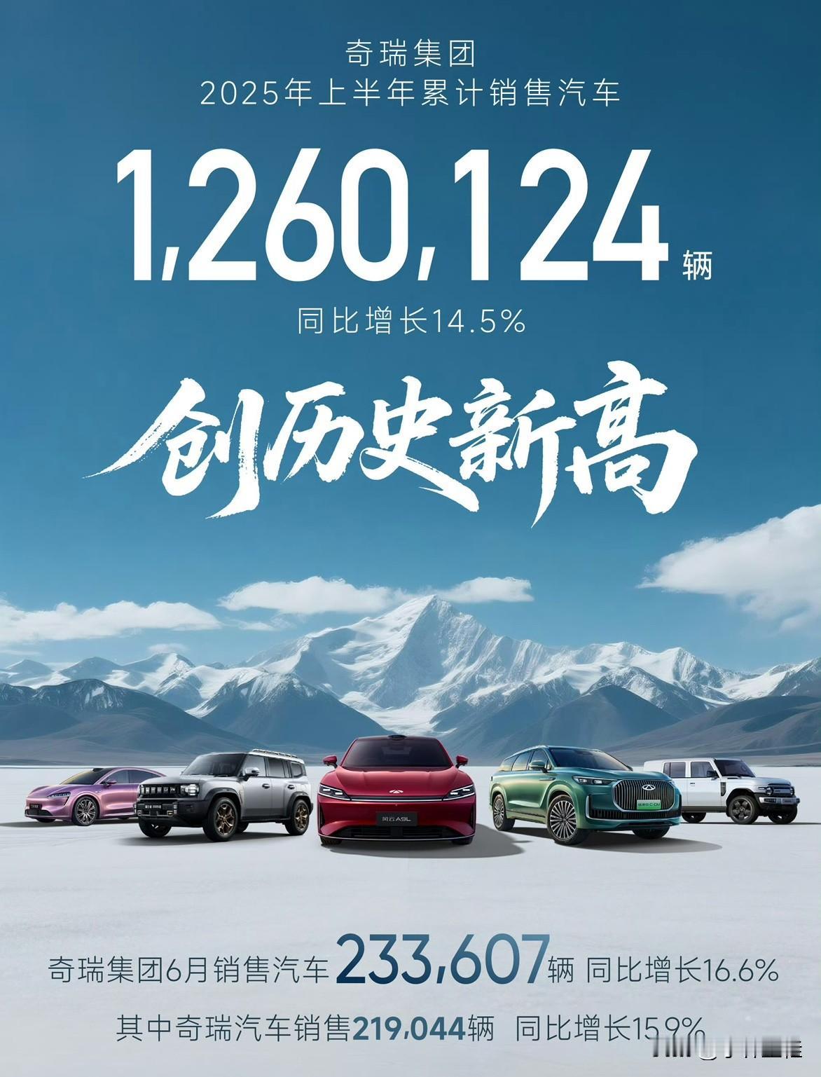 国产汽车传统自主五强，上半年销量数据出炉！长城汽车：6月销量110690辆，1