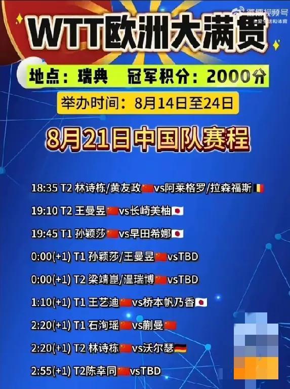 今天，孙颖莎仍然一日双赛，出战女单女双，具体时间如下：1、女单1/8决赛8