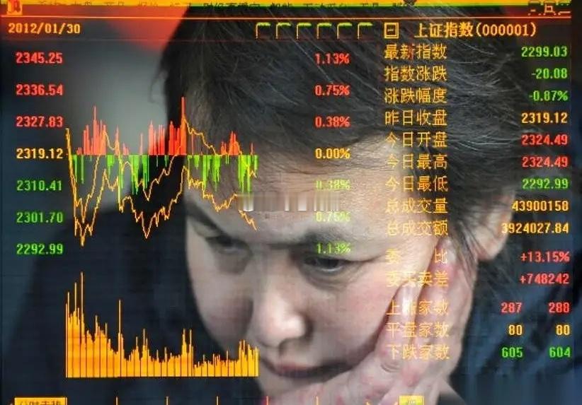 网传百万持仓拿银行股六年浮盈200万刷屏，很多人拿来嘲讽天天盯盘的散户。但大家一