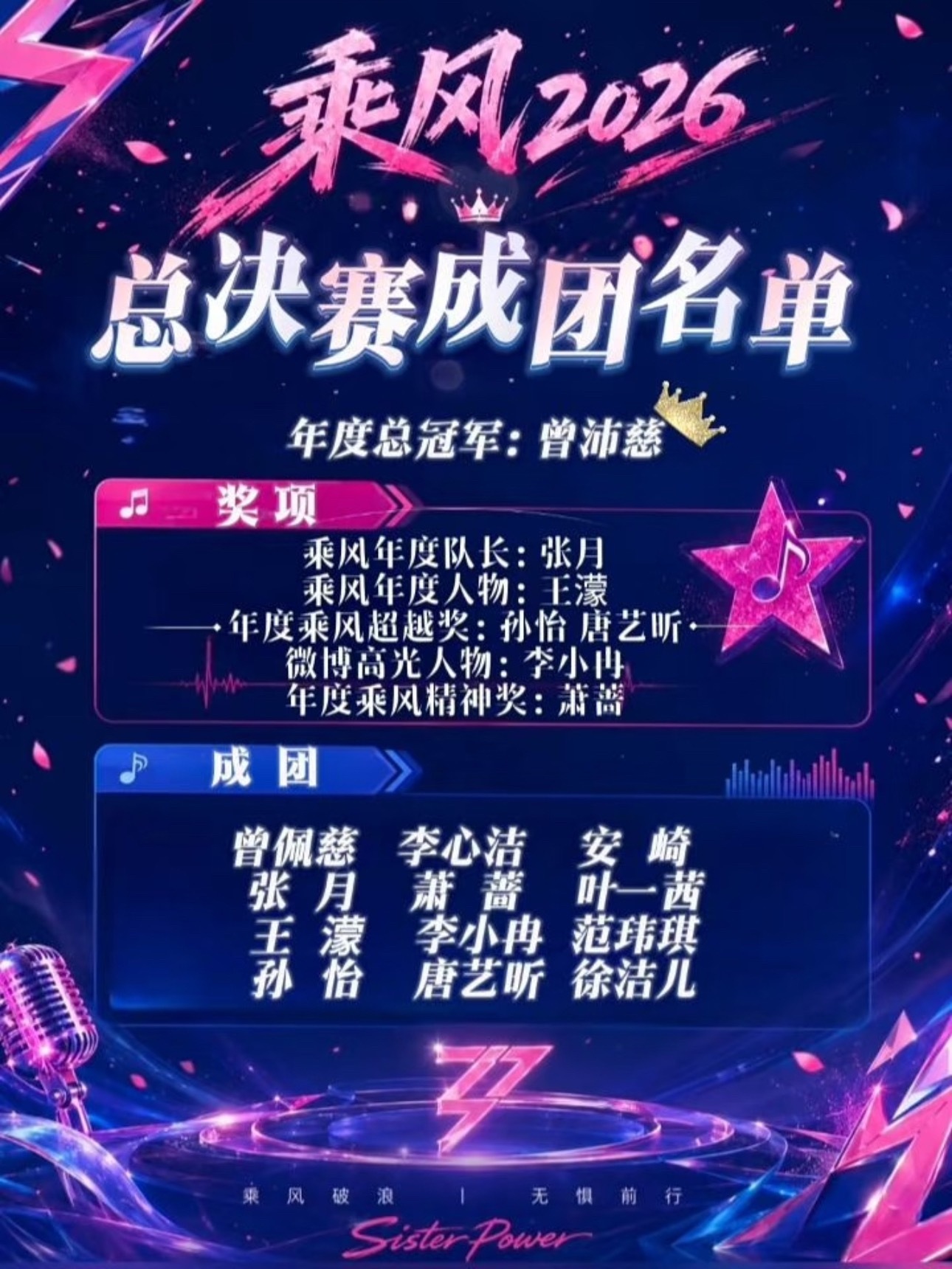 浪姐成团名单这个成团出道是有什么好处吗但我看之前成团后这个团也就销声匿迹了呀
