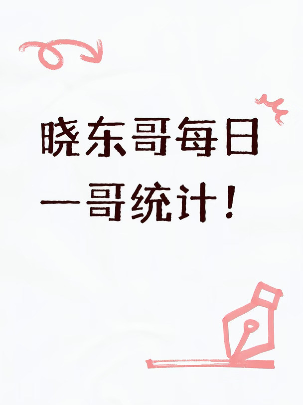郭晓东｜每日一哥统计