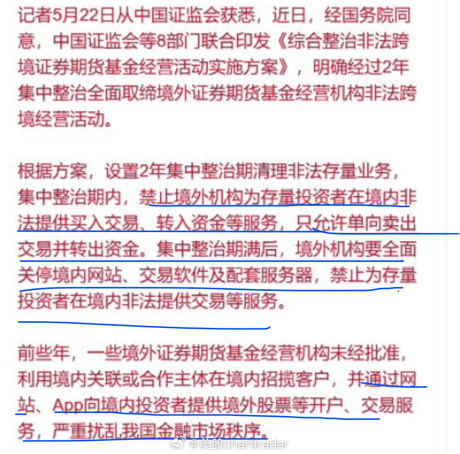 富途控股拟被罚18.5亿元我的理解是只允许单向操作（卖）。给了2年的平仓时间。