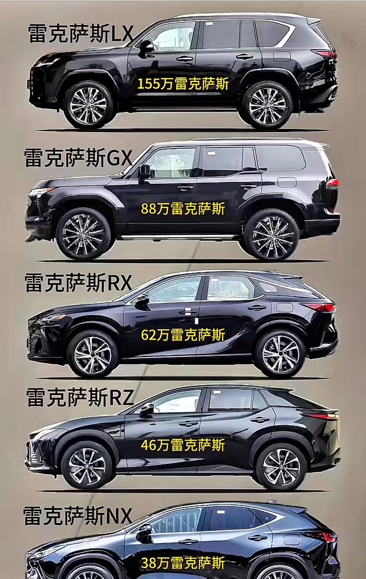 五款不同配置的雷克萨斯价格对比图。