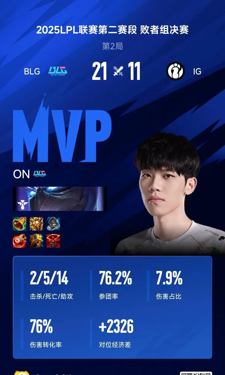 让一追三，ig痛失好局，blg强势晋级msi！今天的败者组决赛，谁赢谁去msi