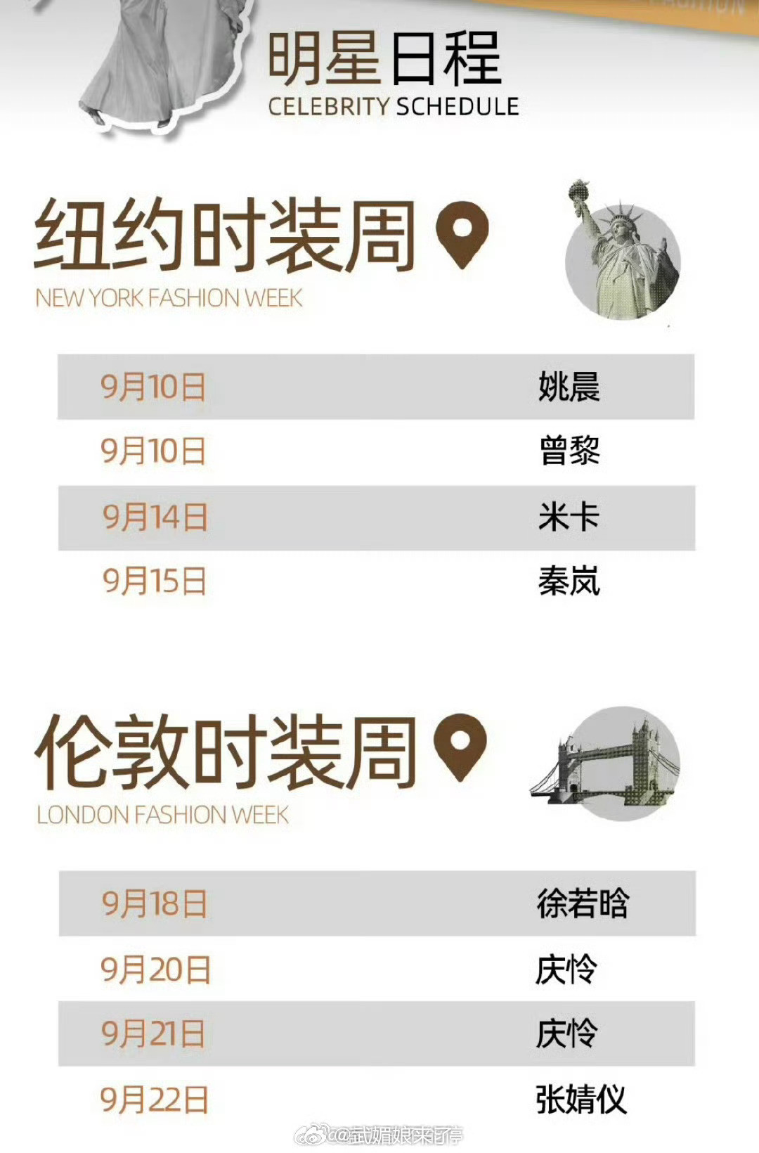 内娱艺人9月10月时装周行程汇总​​​