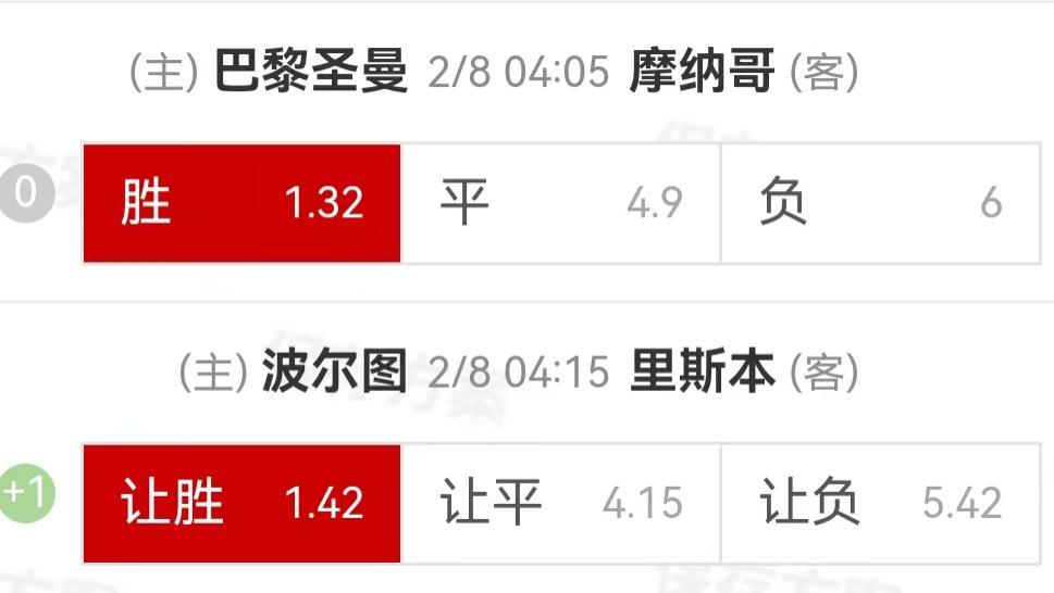 2.7周五精选比赛: 巴黎圣日耳曼VS摩纳哥+波尔图VS里斯本竞技