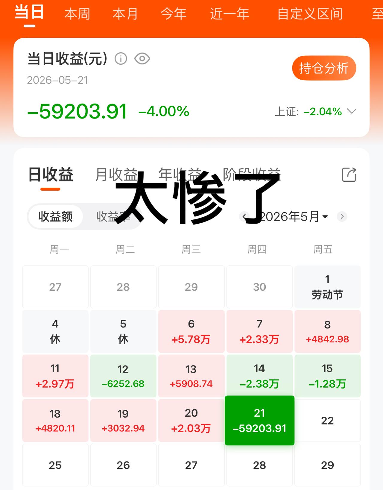 天啊，我今天下午看了场电影，消费了六万，哭死了。现在的股市你怎么看现在的股市