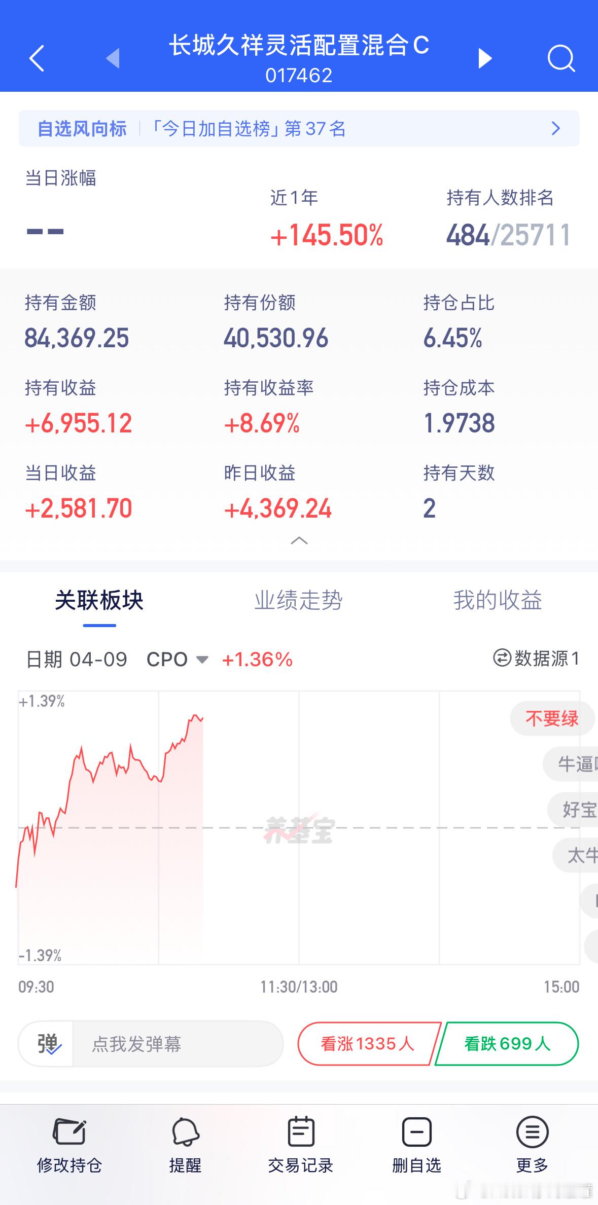 CPO思路挺关键的，记得留意。