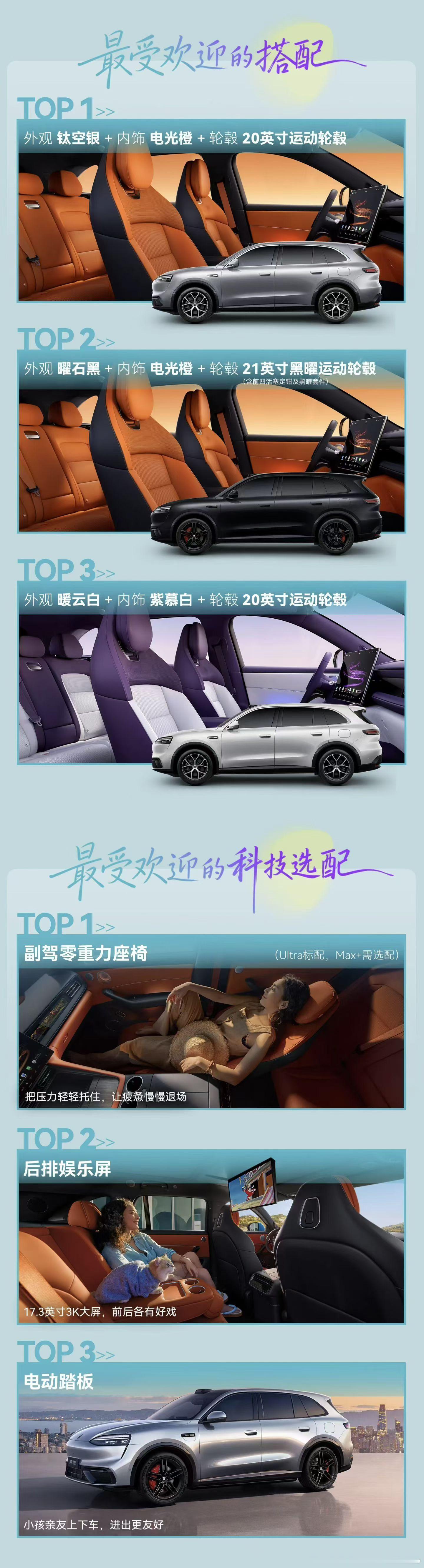 问界M6最受欢迎的配置深色内饰还是稳，大家都喜欢包容度更高的配色。M6车主说