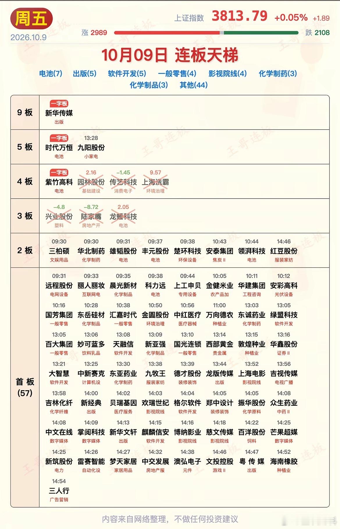 软件很强​​​