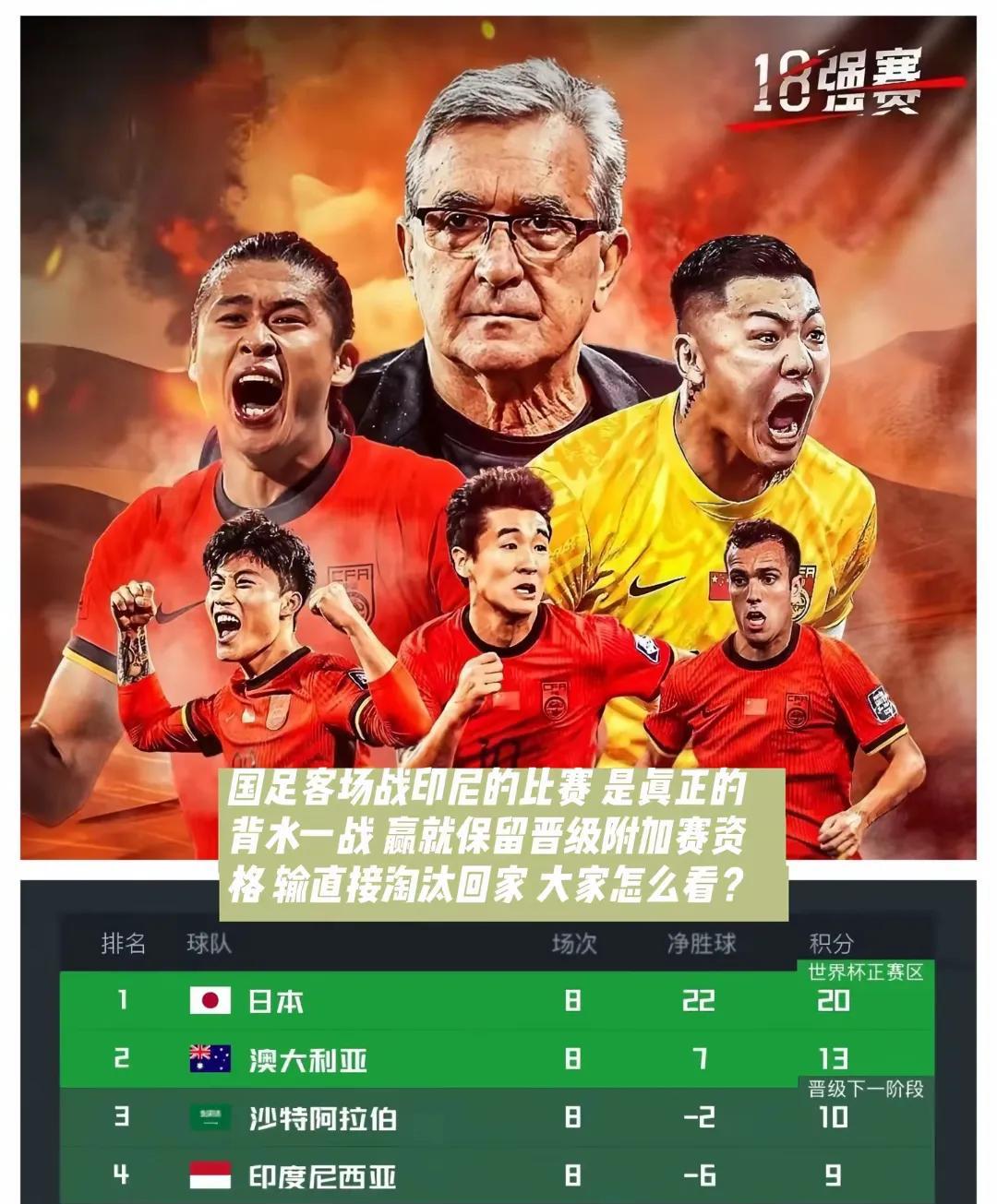 生死战！国足今夜决战印尼，输球=世界杯梦碎！背水一战能否逆天改命？