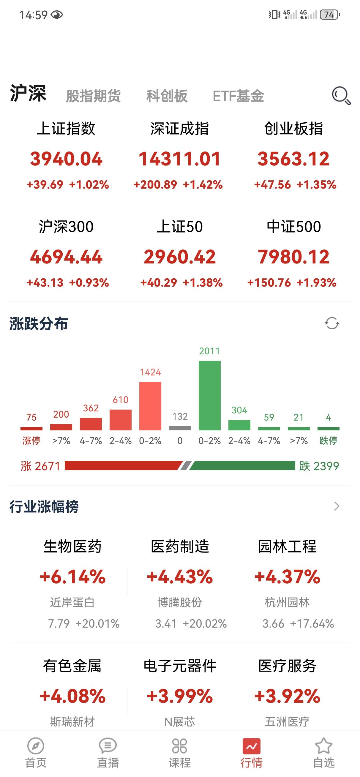 8月10日操盘笔记:不啰嗦，先说一下我对下周以及后面一个月大盘的整体判断吧。上