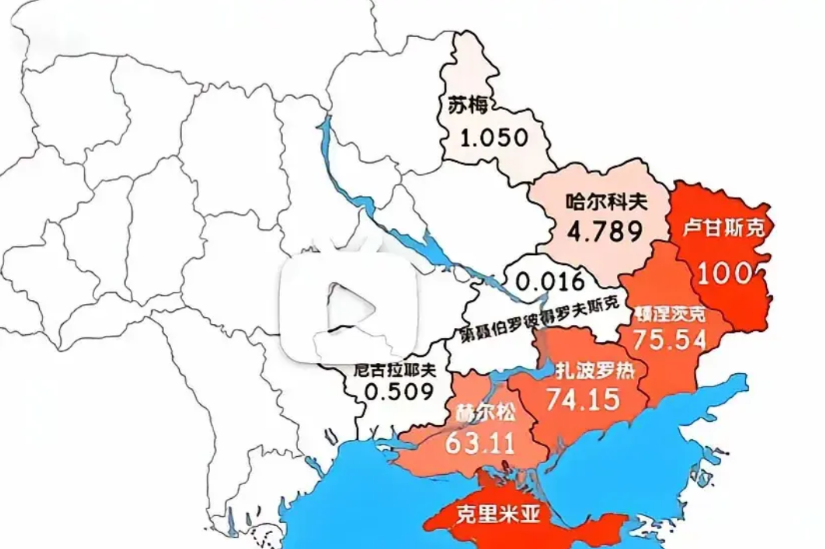 俄乌这一仗，一打就是三年多。其实战争的胜负已经分出来了，这一点从战报上看不出来，