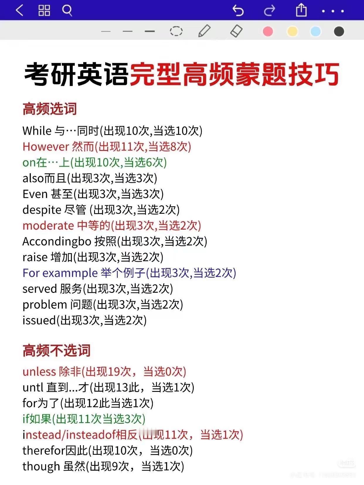 英语有点难！考研成功上岸