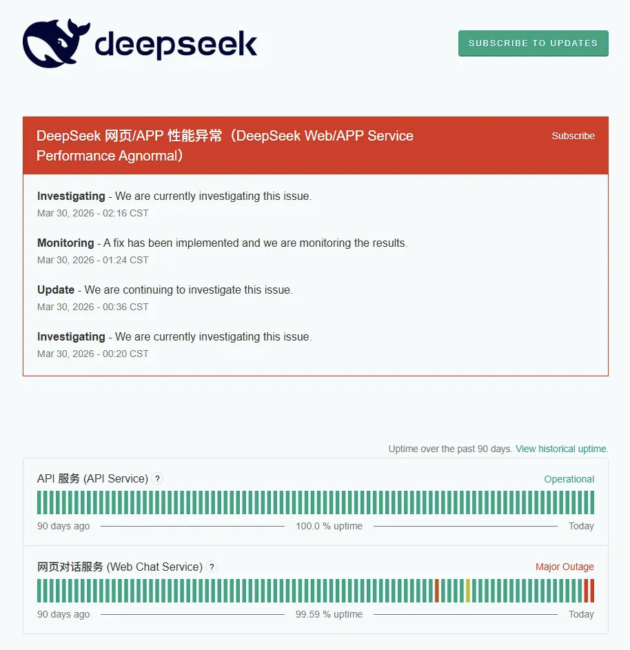 DeepSeek为何宕机超10小时很多人问，为什么一个顶尖AI团队，修个网页