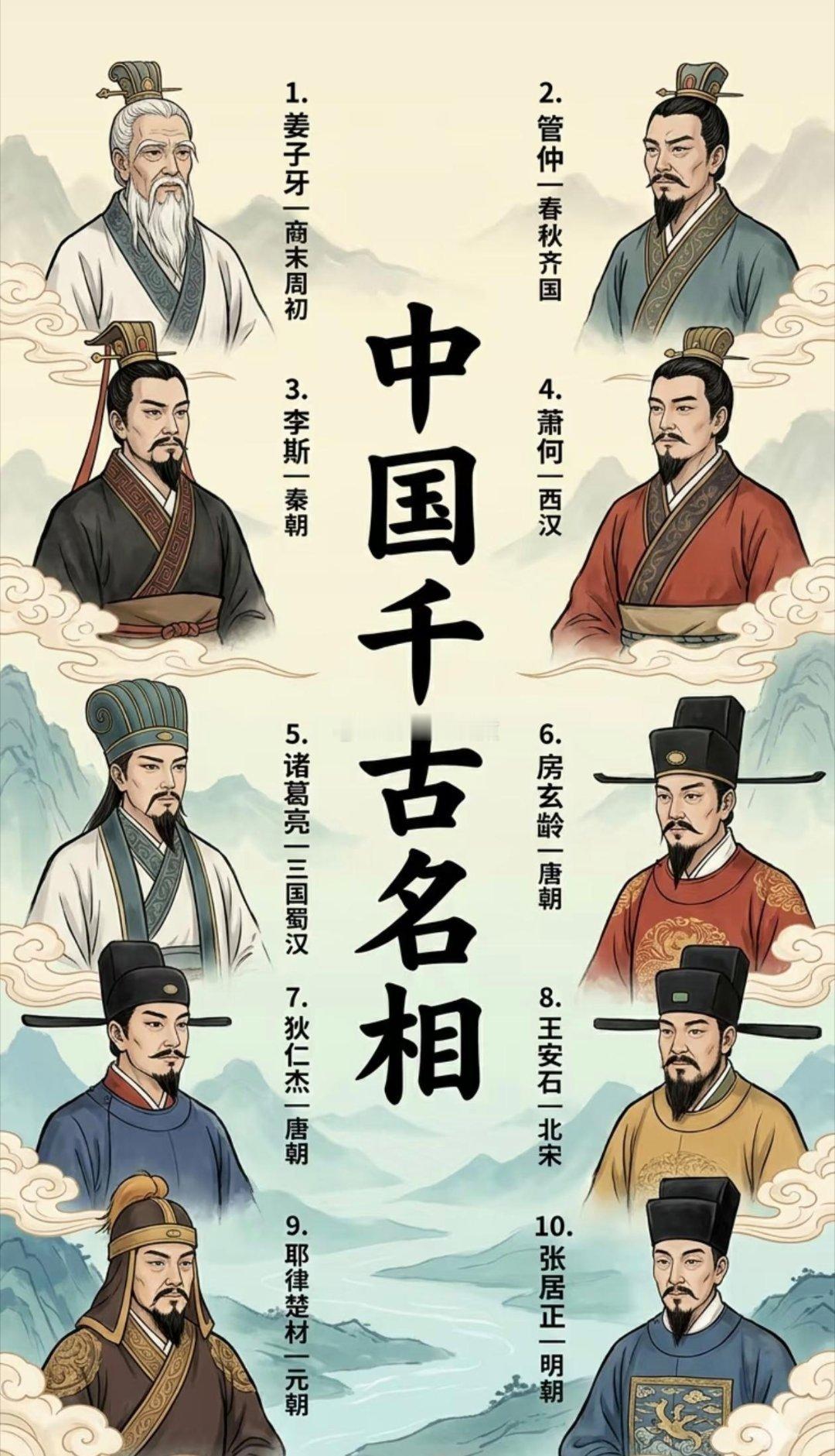 中国十大千古名相谁才是真正的天花板？