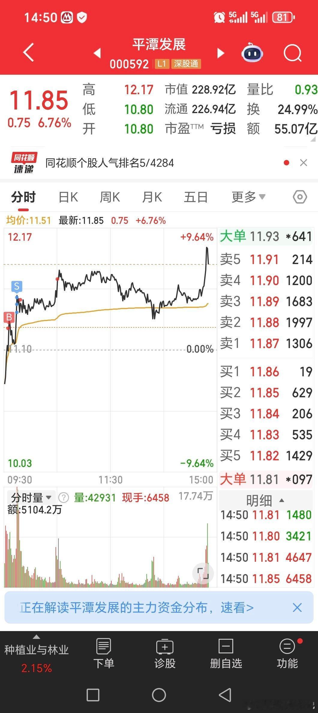 嗨起来，两天45点！！！最强就是福建概念！！福建概念核心几个，航天发展，海峡创新