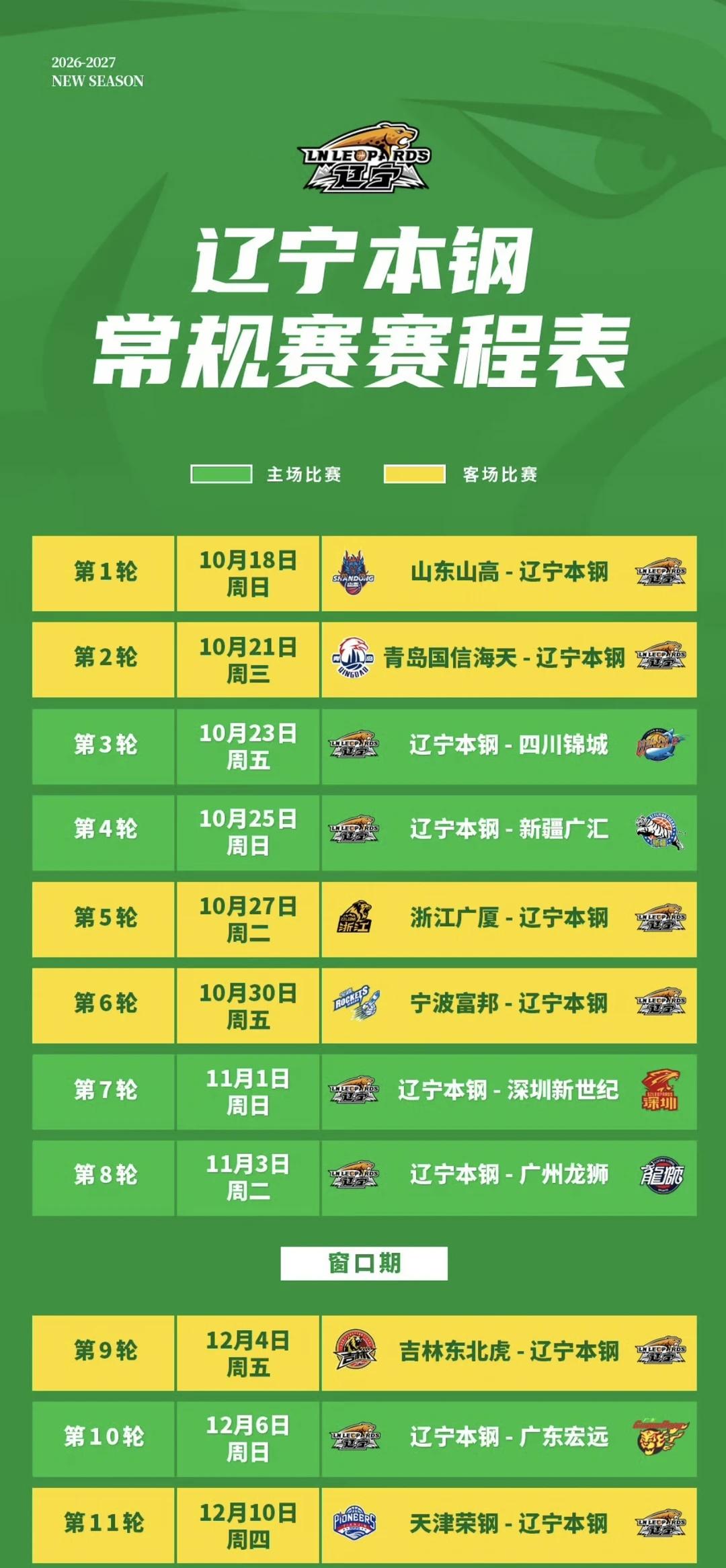 2026-2027赛季辽宁男篮CBA赛程表2026-2027赛季常规赛，揭幕战