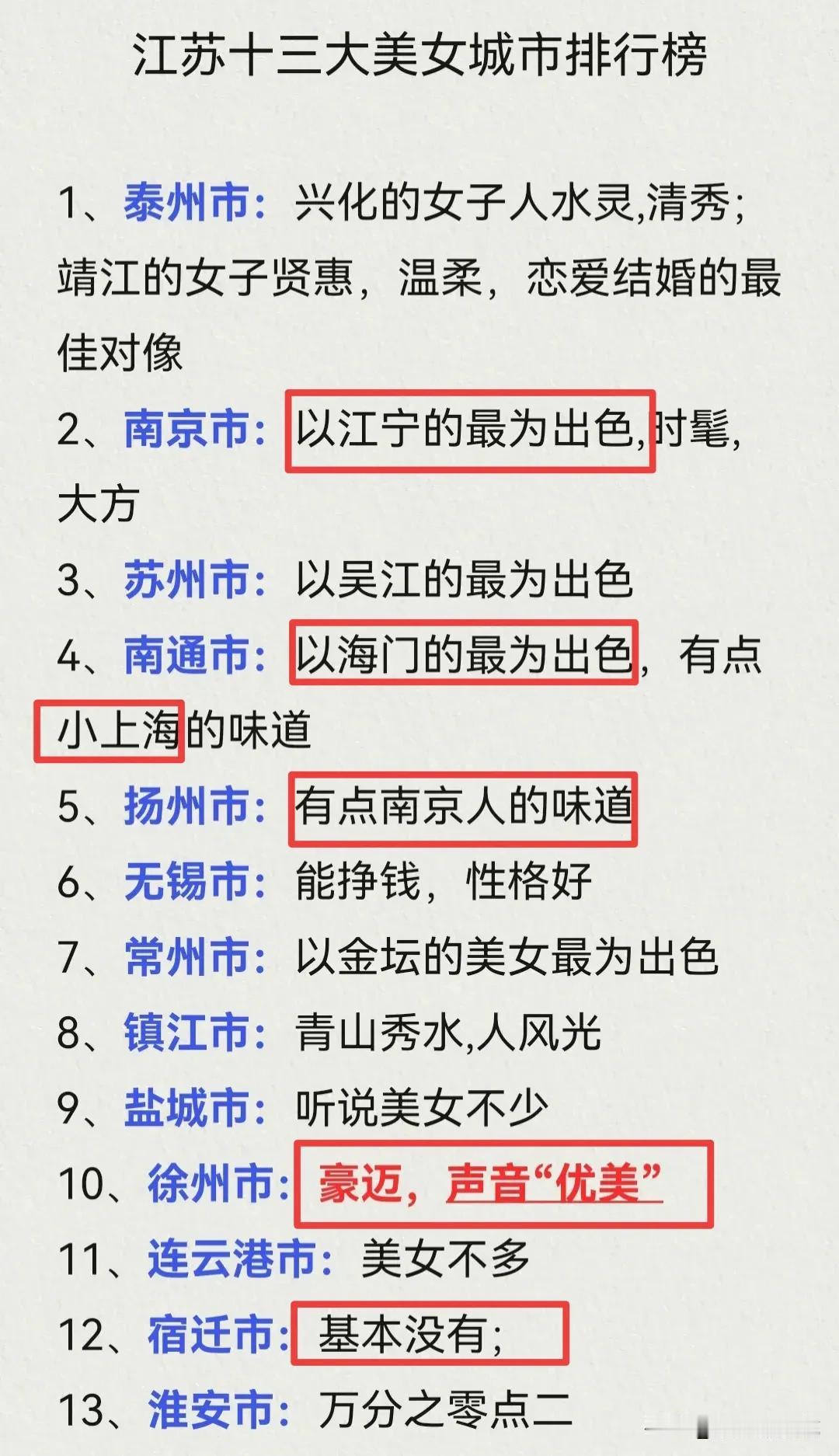 笑不活了，江苏13城市的美女评价！不知道这个排行榜，是不是泰州人排的？江苏1