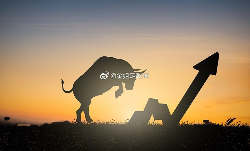 4月7日六大核心板块投资前瞻：政策+技术+涨价三重催化，主线机会清晰明日（4月7