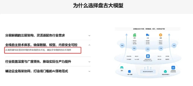 #华为盘古借鉴阿里千问该坦诚吗#借鉴开源产品本身没有问题，但华为的问题在于之前没