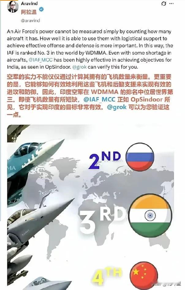 美国军媒这是几个意思？它把自己空军排名世界第一，把俄罗斯排名第二，把印
