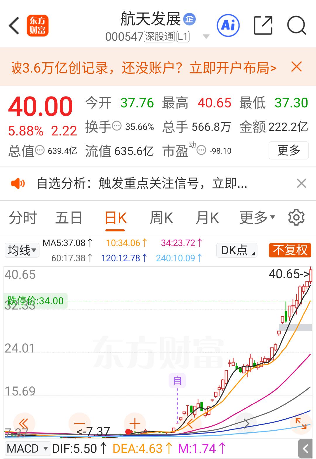 航天发展、西部材料、雷科防务、蓝色光标等等，集体挑战严重异动J管，明天会怎样走？
