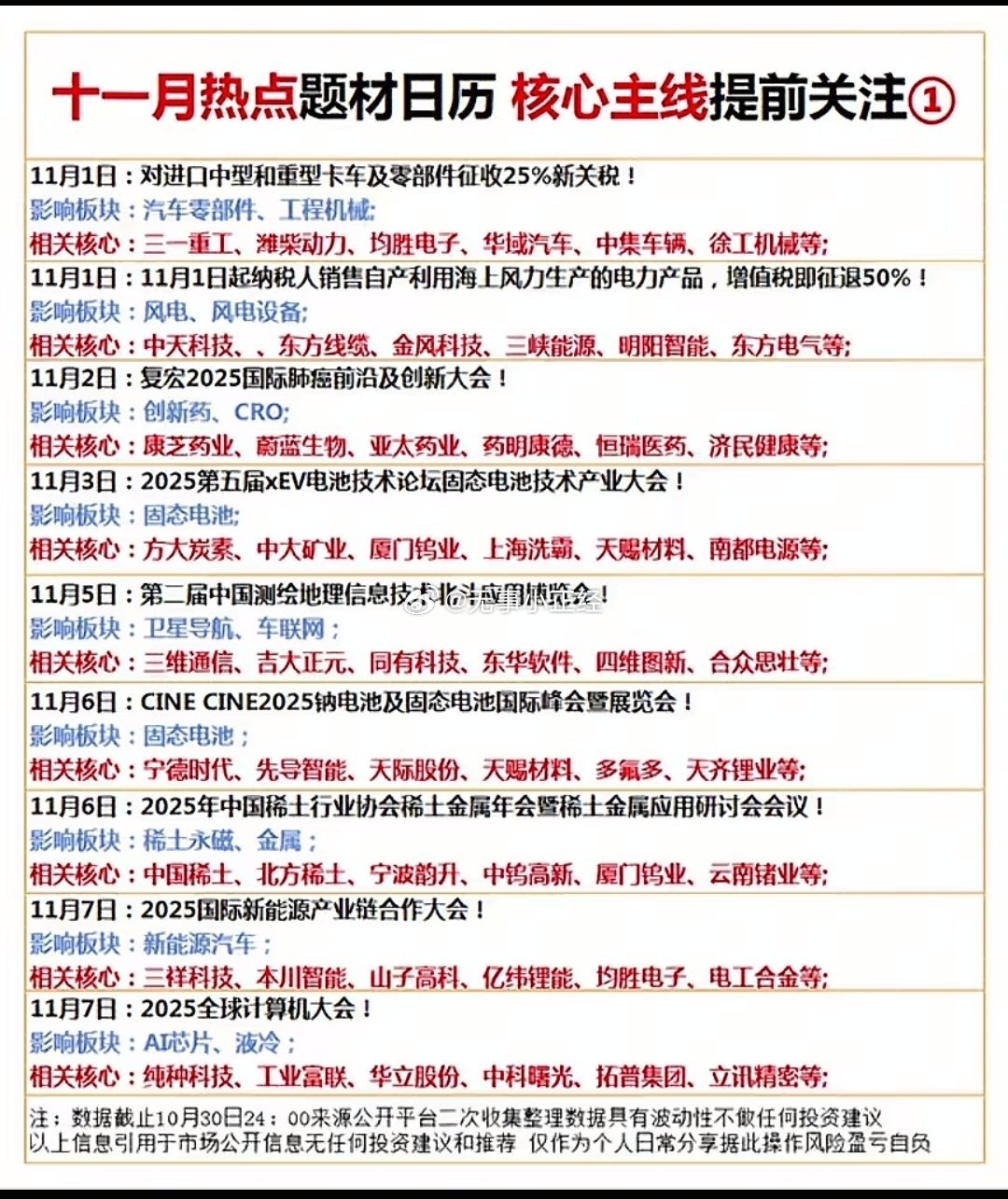 11月热点题材日历！提前关注…​​​