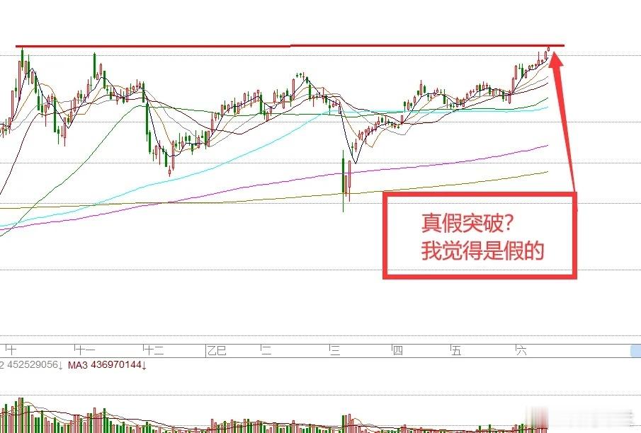 上午,国新办发布会传利好,A股站上3500点?是牛市来了还是诱多？一、宏观解读①