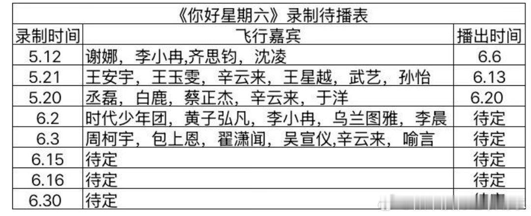 《你好星期六》最新录制待播表你好星期六｜你好星期六