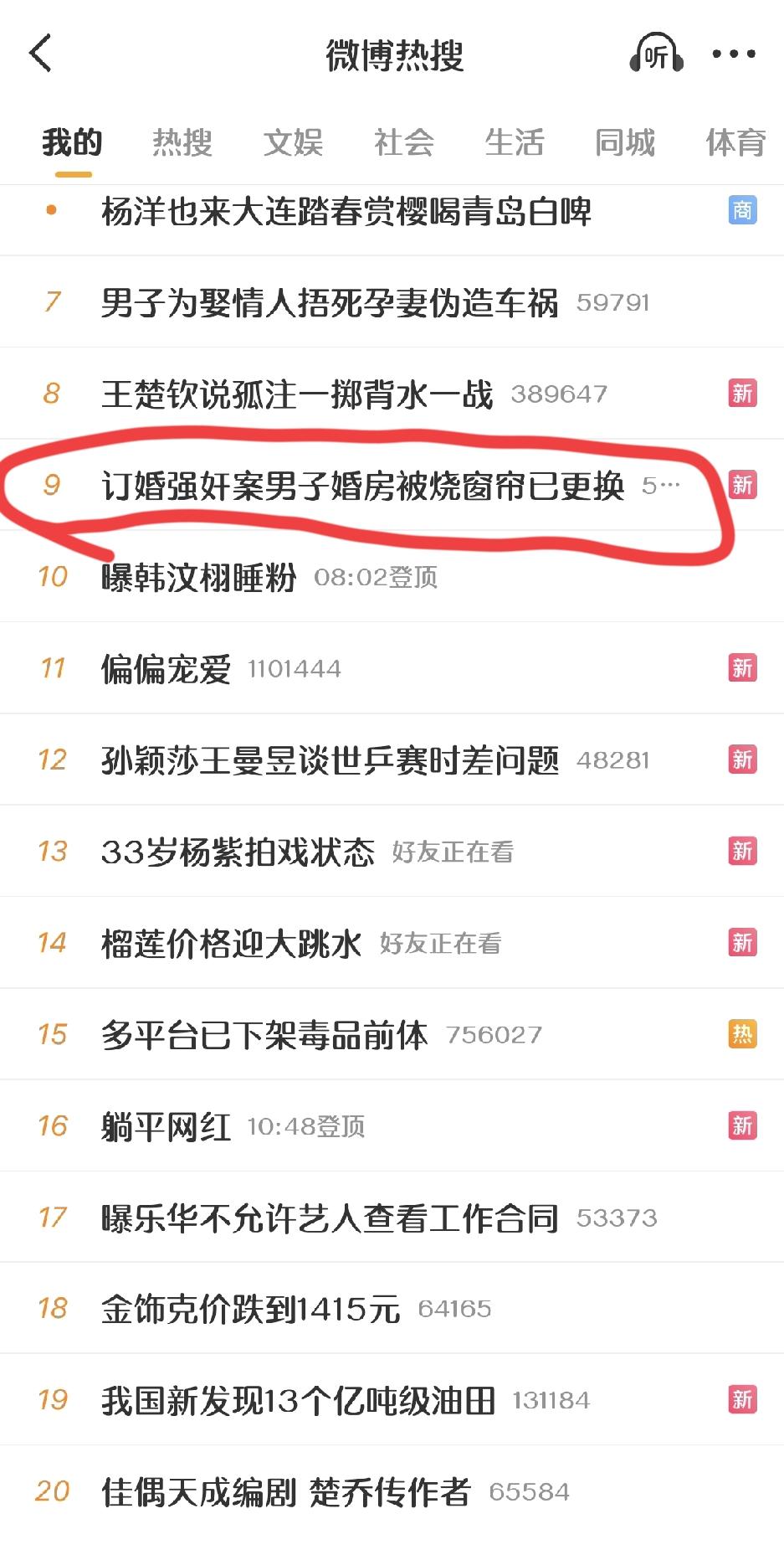 我的天啊，时光飞逝，转眼三年过去了，当年闹得沸沸扬扬的山西“订婚QJ案”男子就要