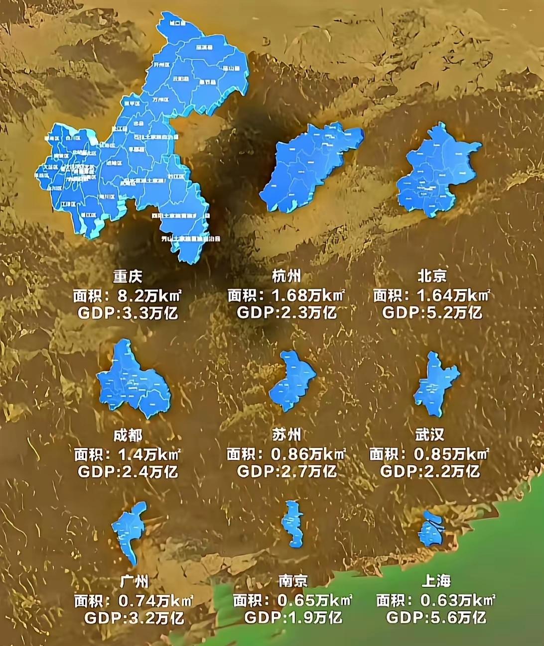 重庆8.24万平公里可以将东部划归湖北省。不然，难怪重庆的GDP经济总值即使超过